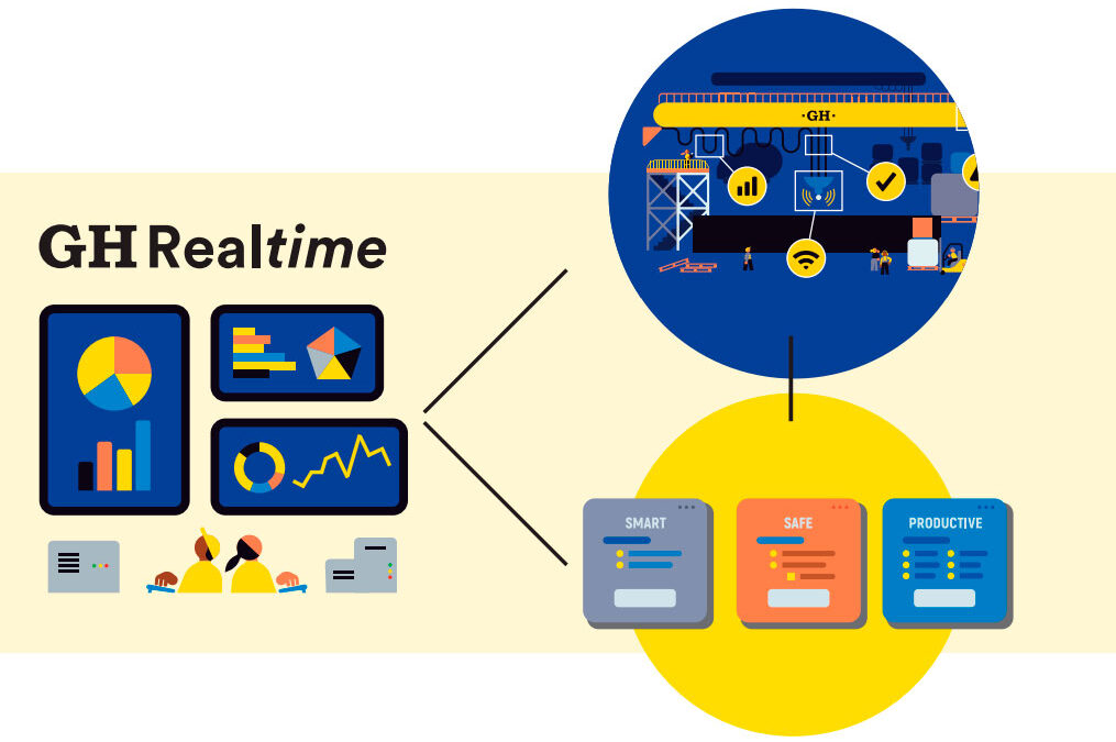 Elevating Overhead Crane Maintenance: Introducing GH Real Time