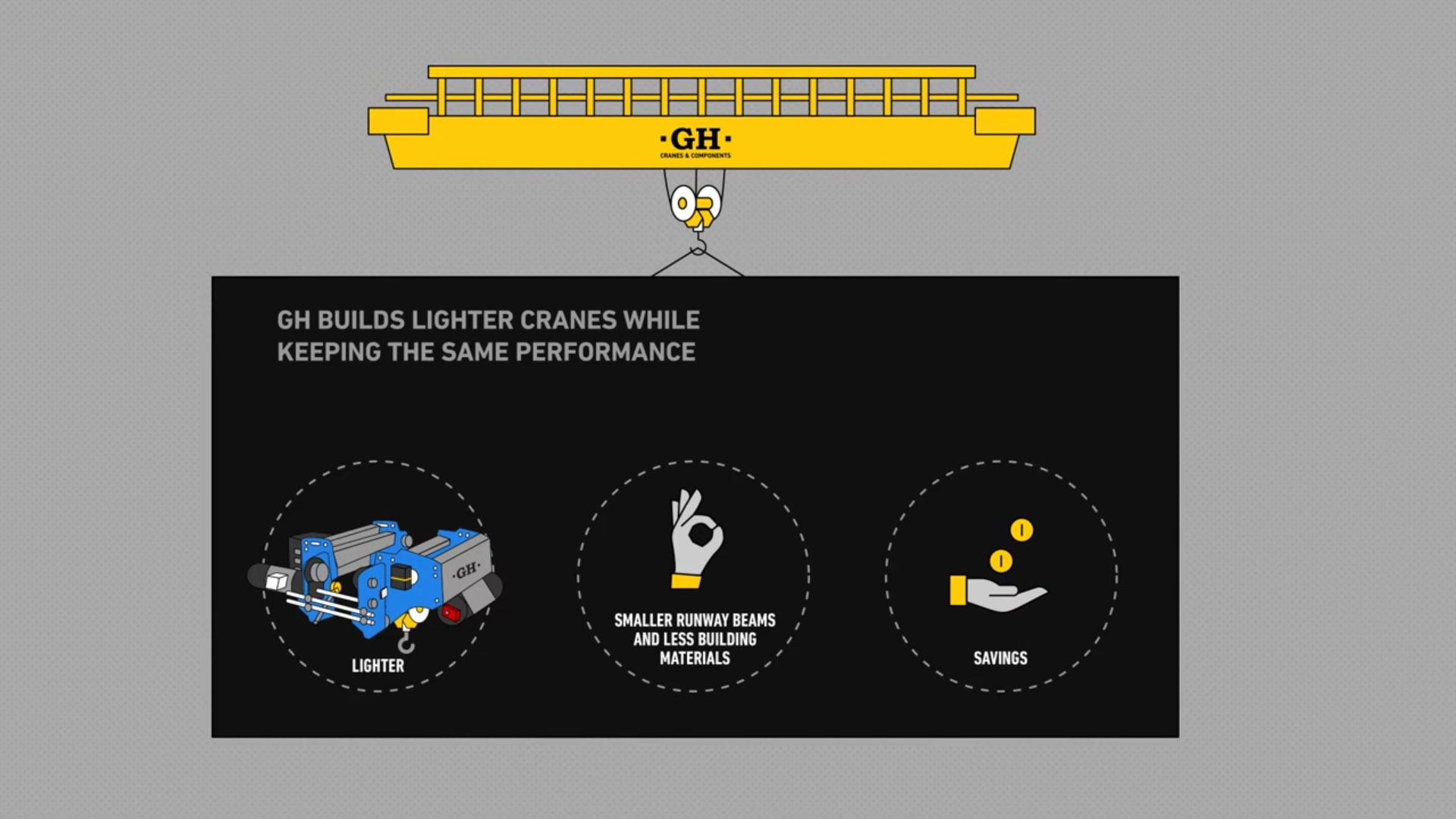 Lighter Mechanisms with the Same Performance Lighter Mechanisms with the Same Performance